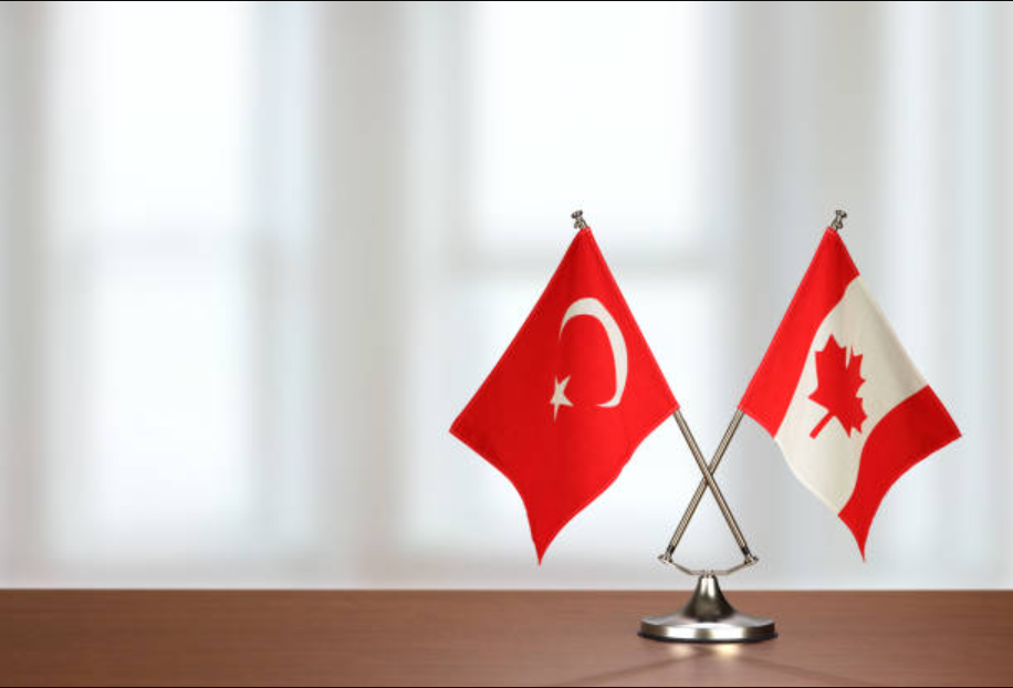 Turkey Visa Requirements for Canadian Permanent Residents